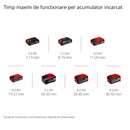 EINHELL HYPRESSO 18/24 Li Masina de spalat cu presiune fara cablu-8
