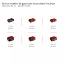 EINHELL GE-EA 18/150 Li BL-Solo PROFESSIONAL Foreza pamant fara fir-6