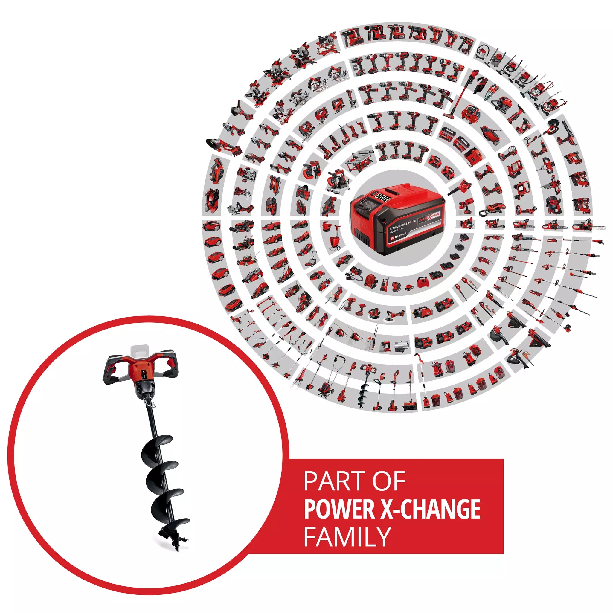 EINHELL GE-PA 18/150 Li BL-Solo PROFESSIONAL Foreza pamant fara fir