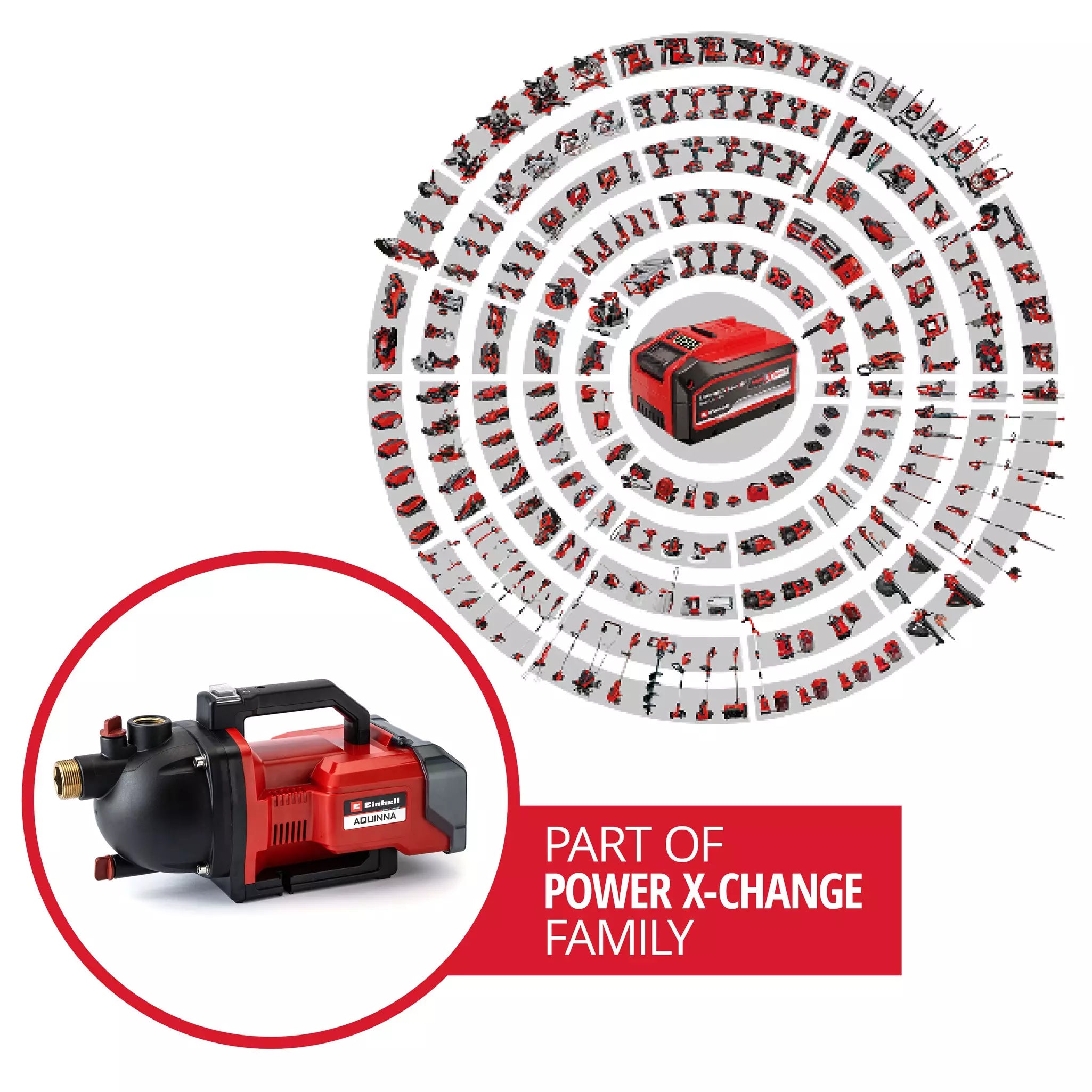 EINHELL AQUINNA 36/30 Pompa de gradina fara fir