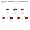 EINHELL AQUINNA 36/38 F LED Pompa de gradina fara fir-12