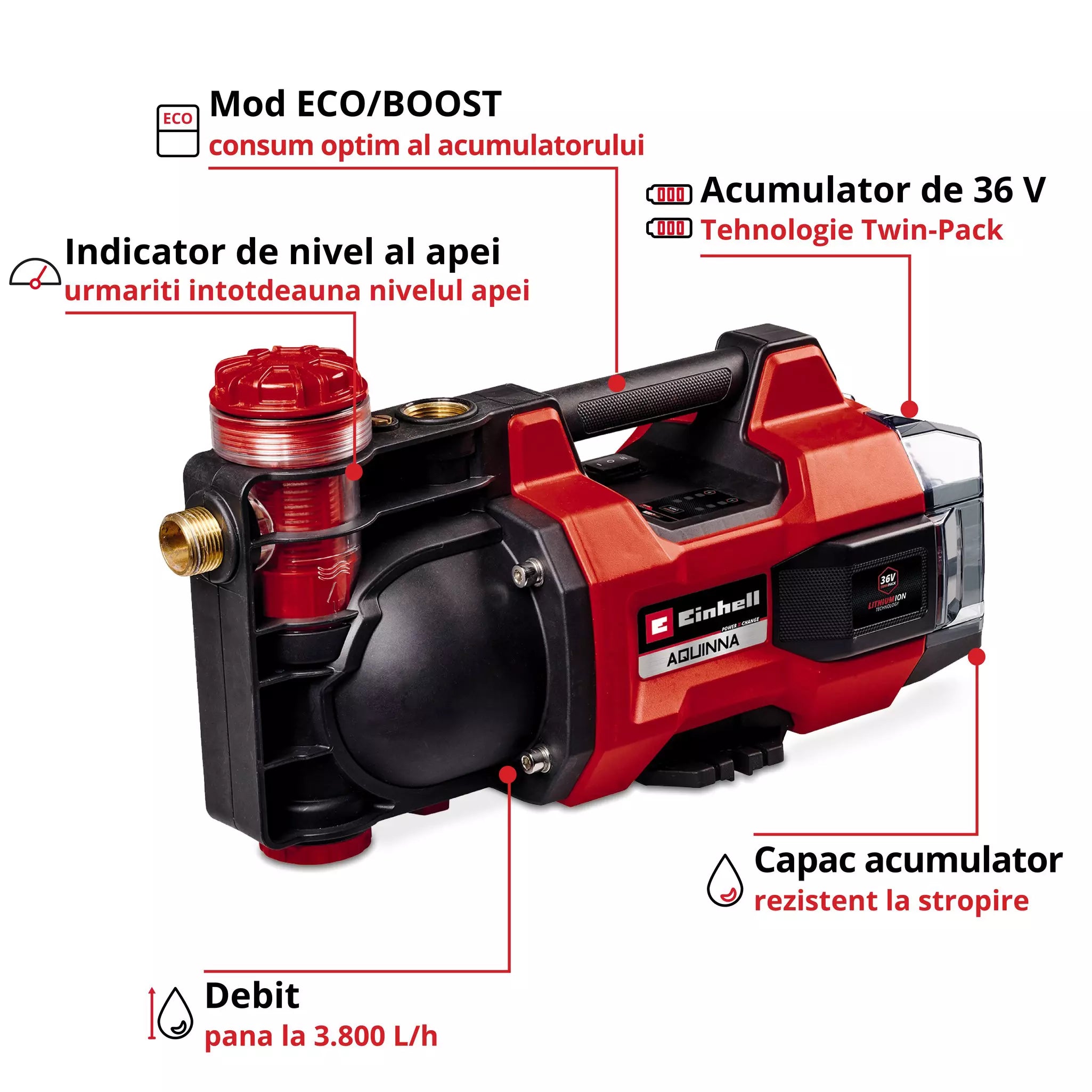 EINHELL AQUINNA 36/38 F LED Pompa de gradina fara fir