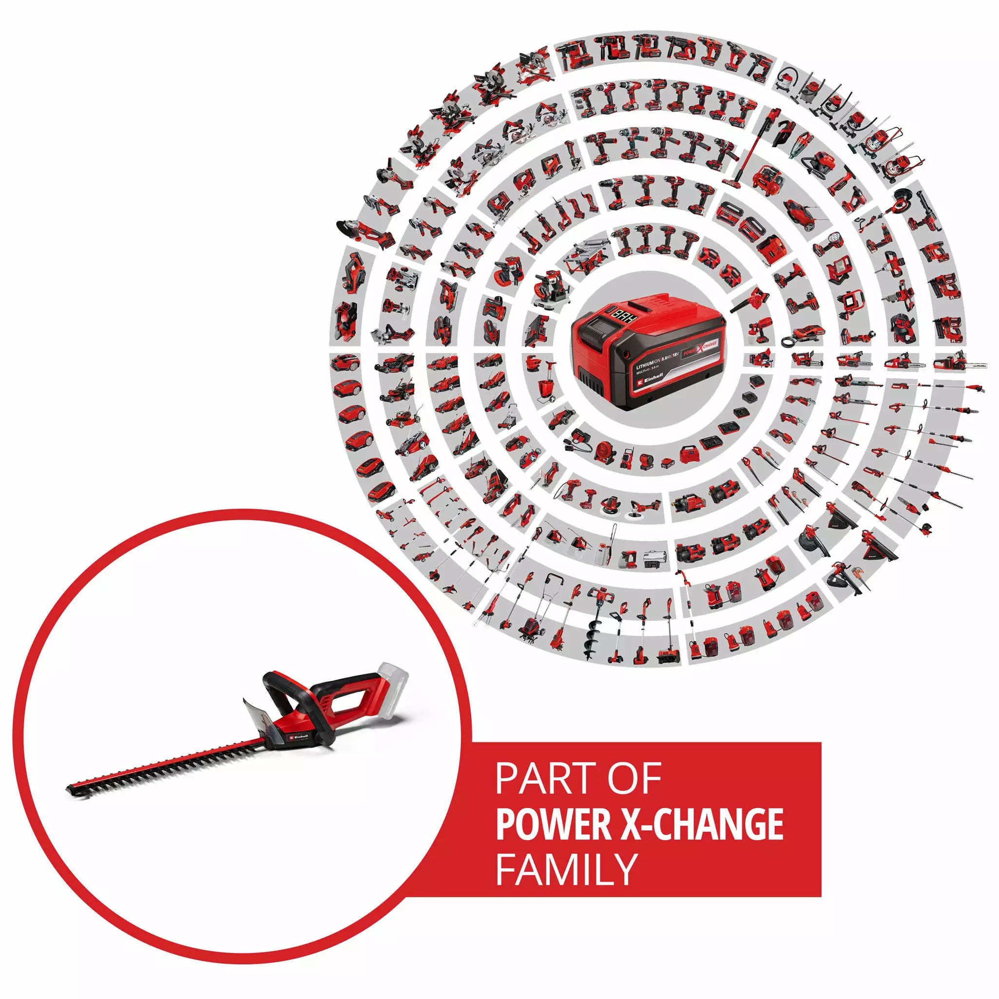 EINHELL GC-CH 18/40 Li Solo Foarfeca gard viu fara fir