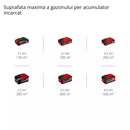EINHELL GE-CM 18/33 Li (1x4,0Ah) Masina de tuns iarba fara fir + Acumulator 4Ah si incarcator-5