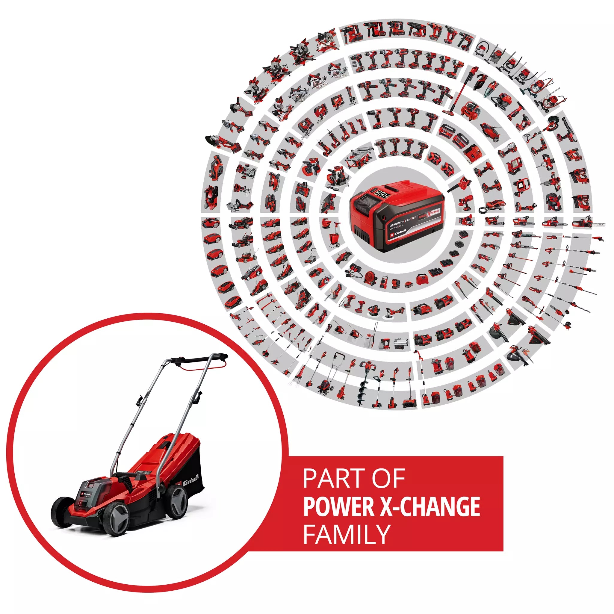 EINHELL GE-CM 18/33 Li (1x4,0Ah) Masina de tuns iarba fara fir + Acumulator 4Ah si incarcator