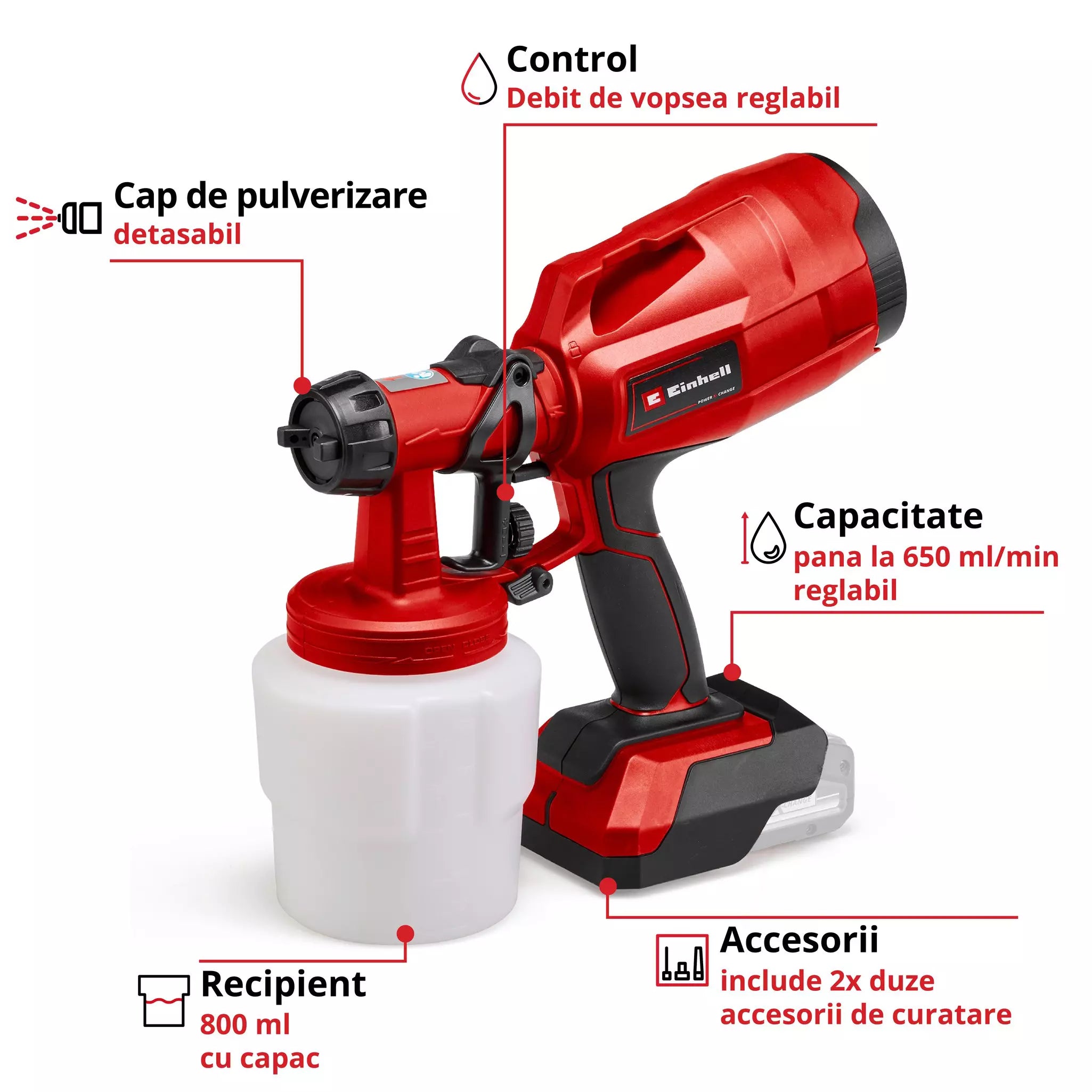 EINHELL TC-SY 18/60 Li-Solo Pistol vopsit pe acumulator