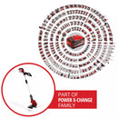 EINHELL GE-CT 18 Li-Solo Trimmer fara fir-8