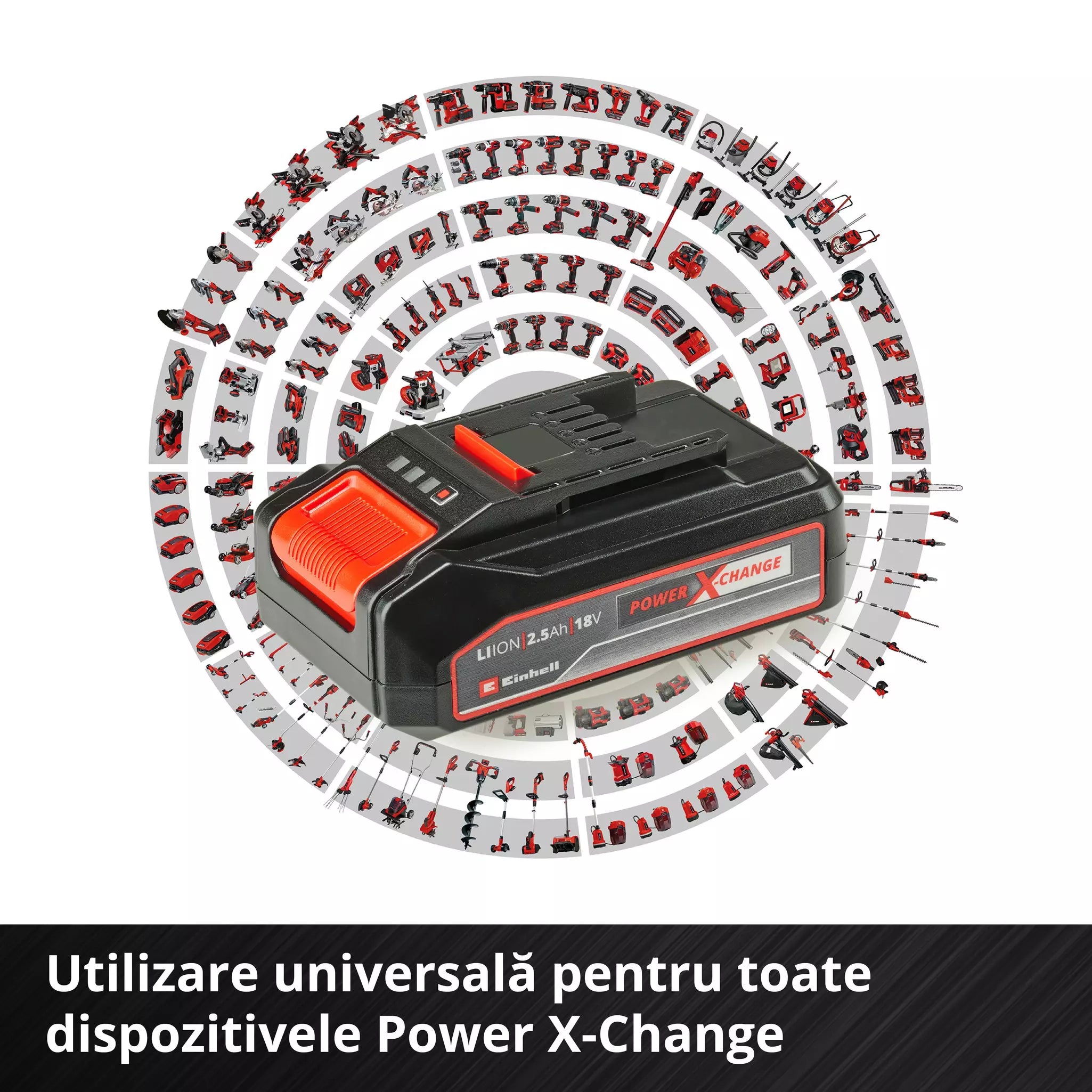 EINHELL 18V 2,5Ah PXC Starter Kit, ACUMULATOR 2.5AH + INCARCATOR