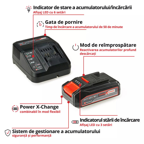 EINHELL 18V 2,5Ah PXC Starter Kit, ACUMULATOR 2.5AH + INCARCATOR