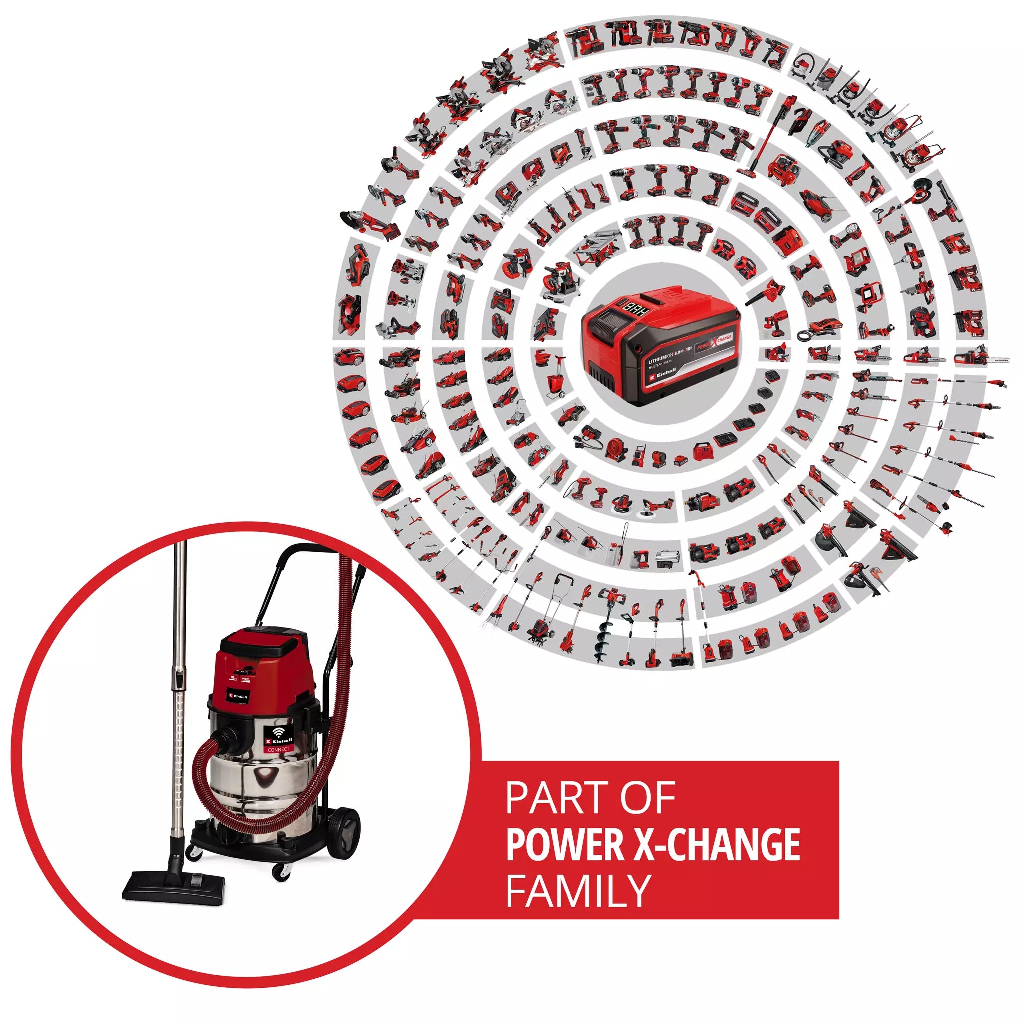 EINHELL TP-VC 36/30 S Auto-Solo PROFESSIONAL Aspirator fara fir umed/uscat