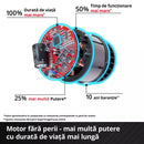 EINHELL AXXIO 18/115 PROFESSIONAL Polizor unghiular fara fir-9