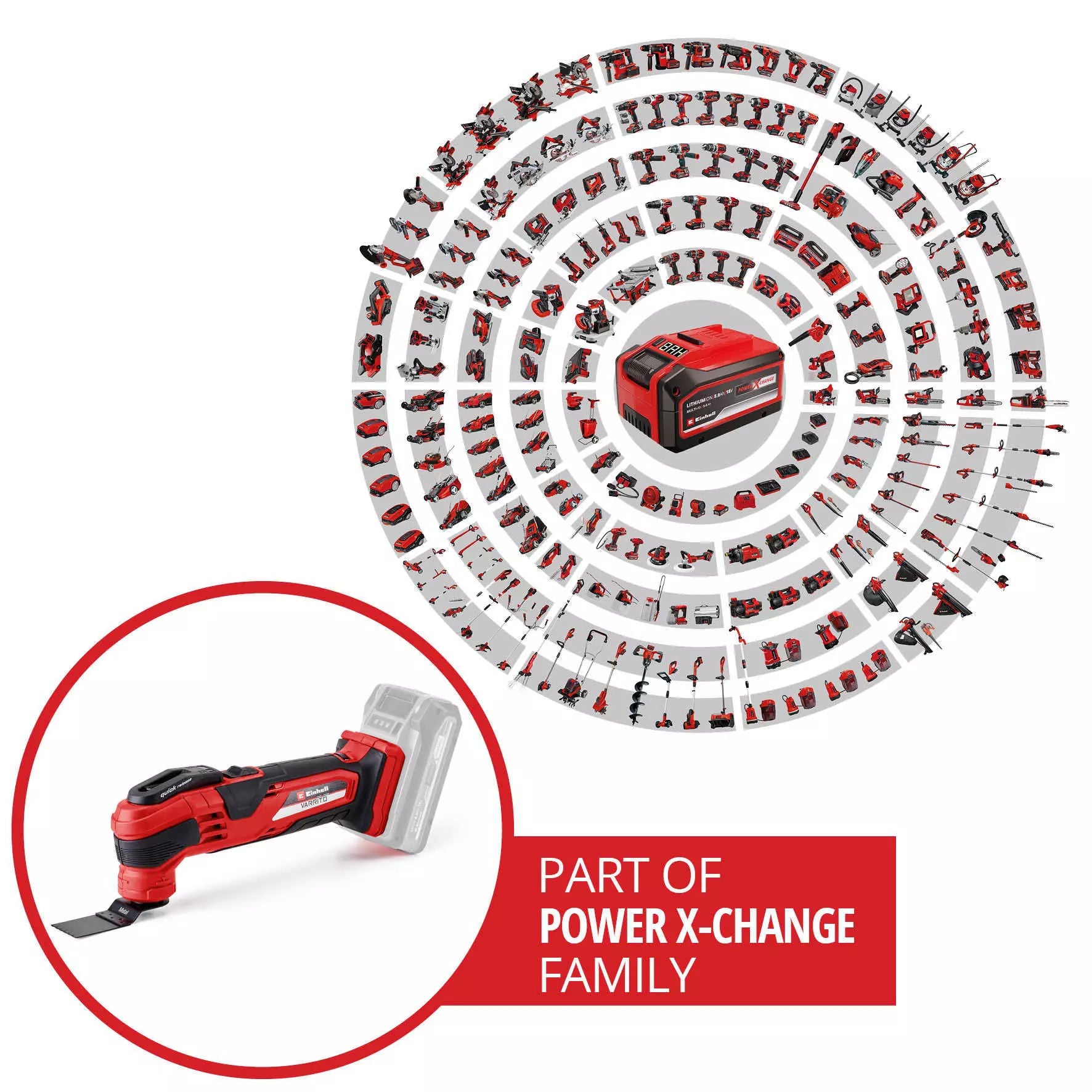 EINHELL VARRITO Unealta multifunctionala fara fir - 0