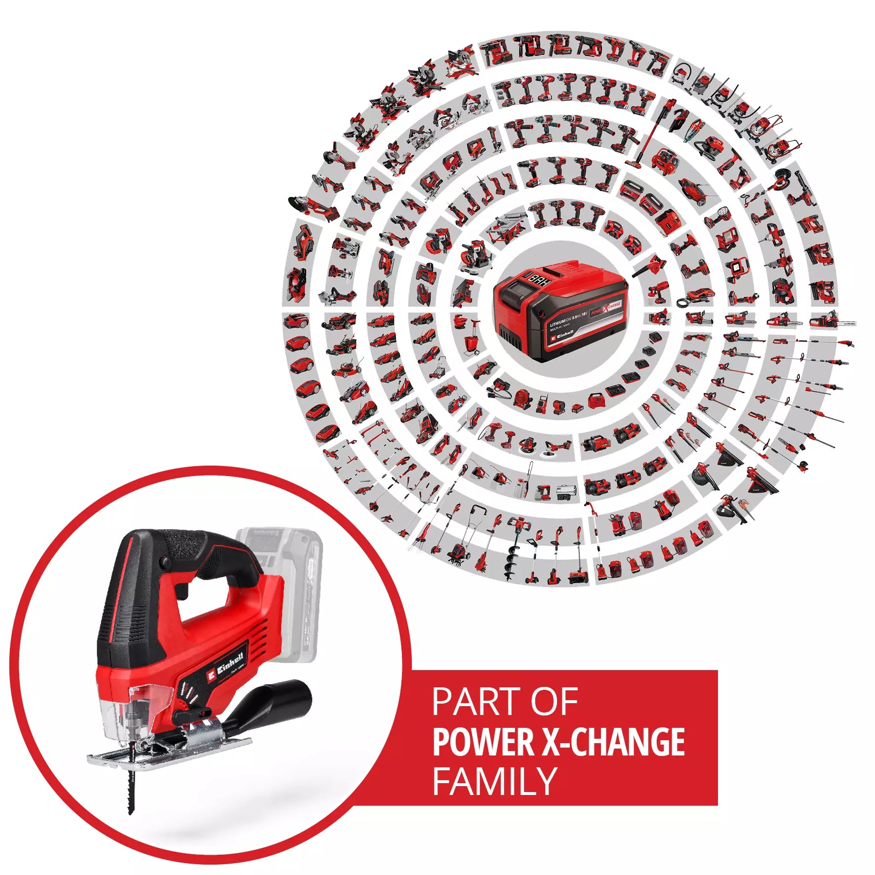 EINHELL TC-JS 18 Li - Solo Ferastrau pendular fara fir