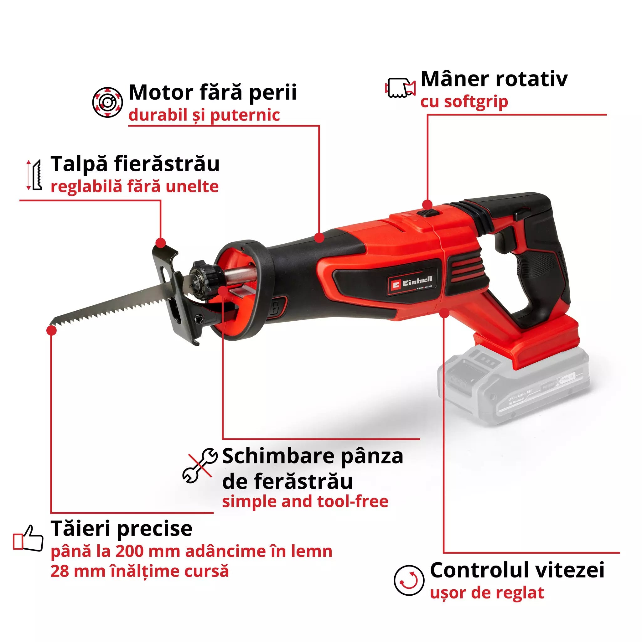 EINHELL TP-AP 18/28 Li BL - Solo PROFESSIONAL Ferastrau multifunctional fara fir
