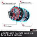 EINHELL GE-LC 36/35 LI SOLO PROFESSIONAL + 2 X STARTER KIT 18V 4.0AH-3