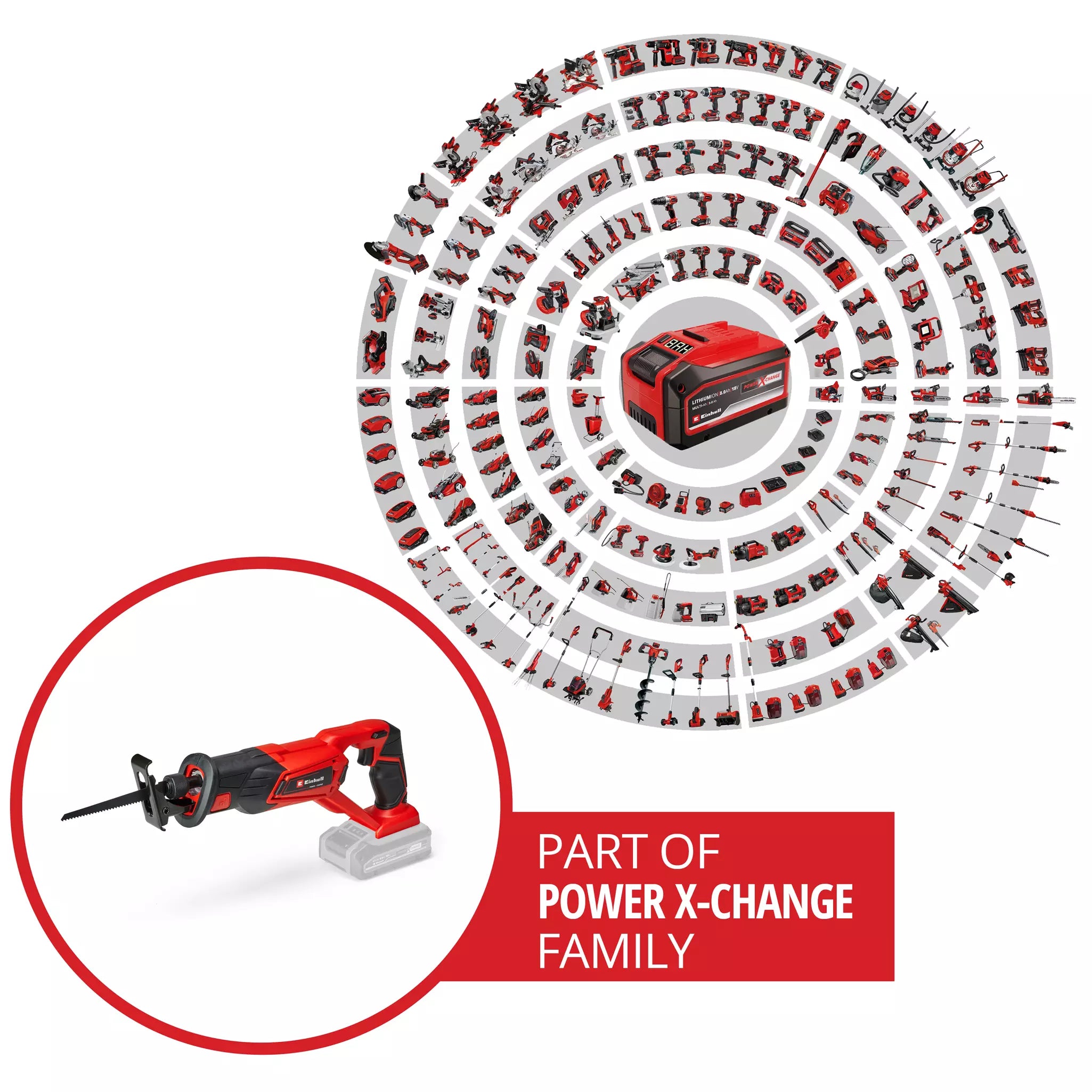 EINHELL TE-AP 18/22 Li-Solo Ferastrau multifunctional fara fir - 0