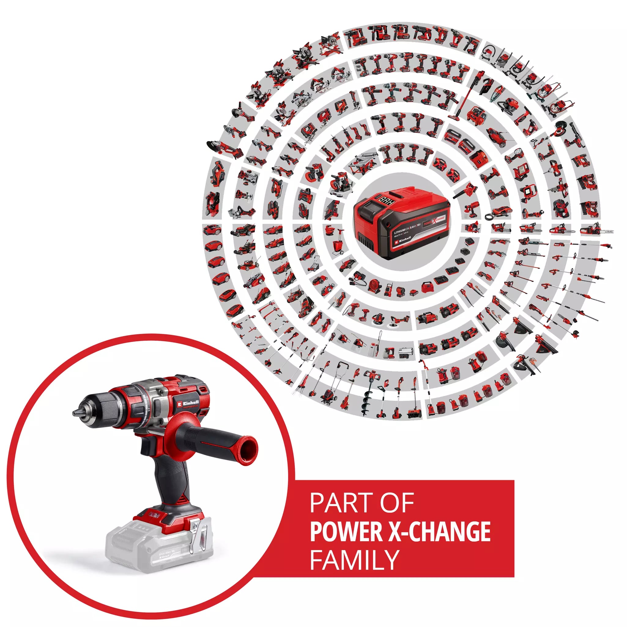EINHELL TP-CD 18/80 Li BL-Solo PROFESSIONAL AUTOFILETANTA - 0