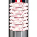 EINHELL GE-DW 1155 N-A POMPA DE ADANCIME AUTOMATA-7