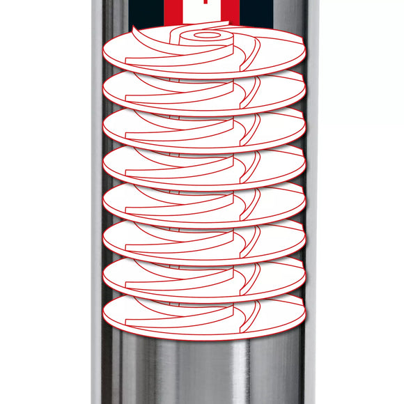 EINHELL GE-DW 1155 N-A POMPA DE ADANCIME AUTOMATA
