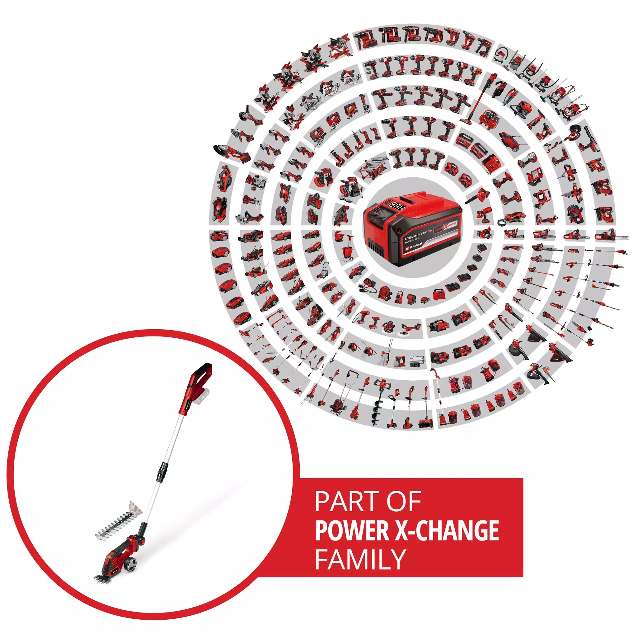 EINHELL GE-CG 18/100 Li T-Solo Foarfeca iarba si gard viu fara fir