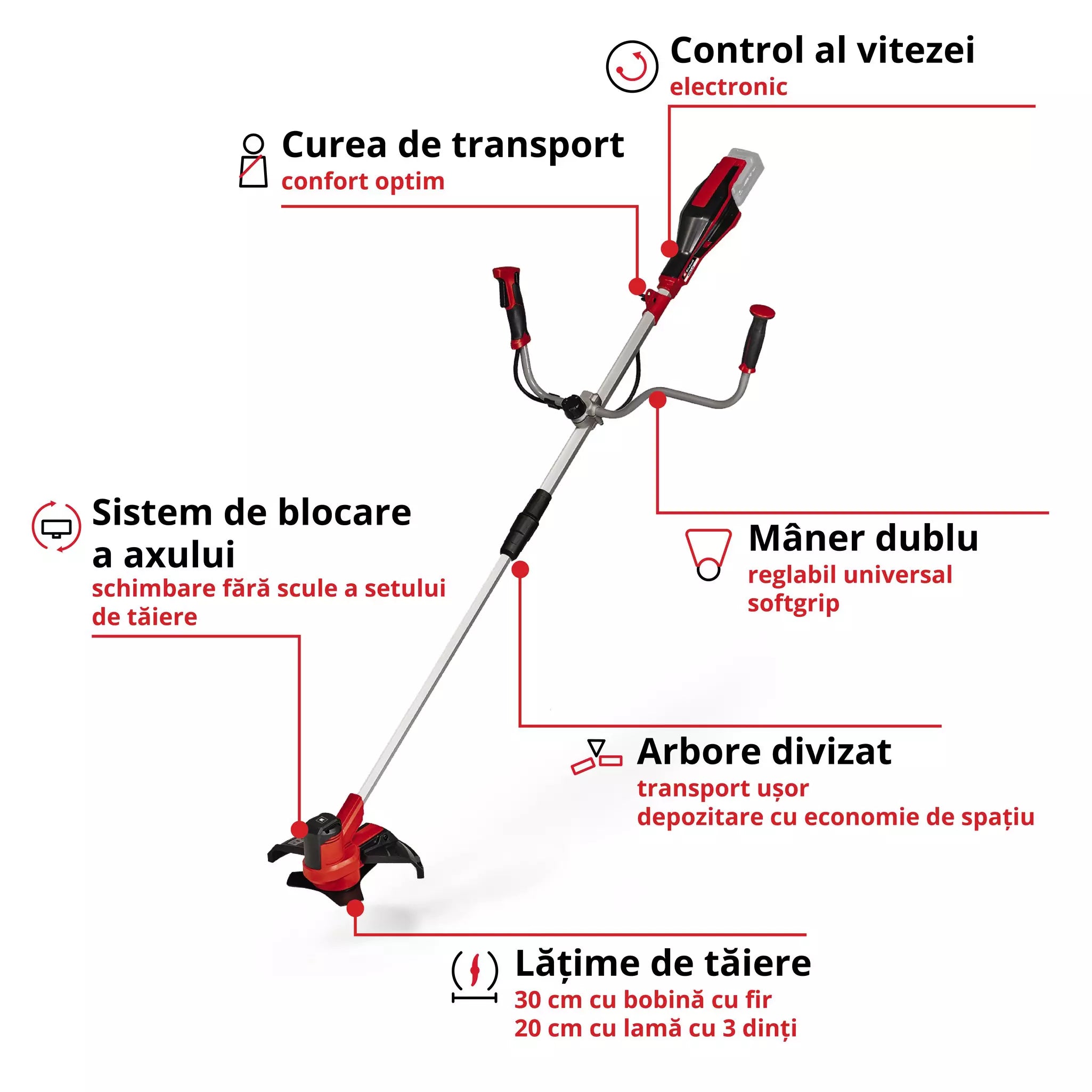 EINHELL AGILLO 18/200 + Starter Kit 18v 4Ah