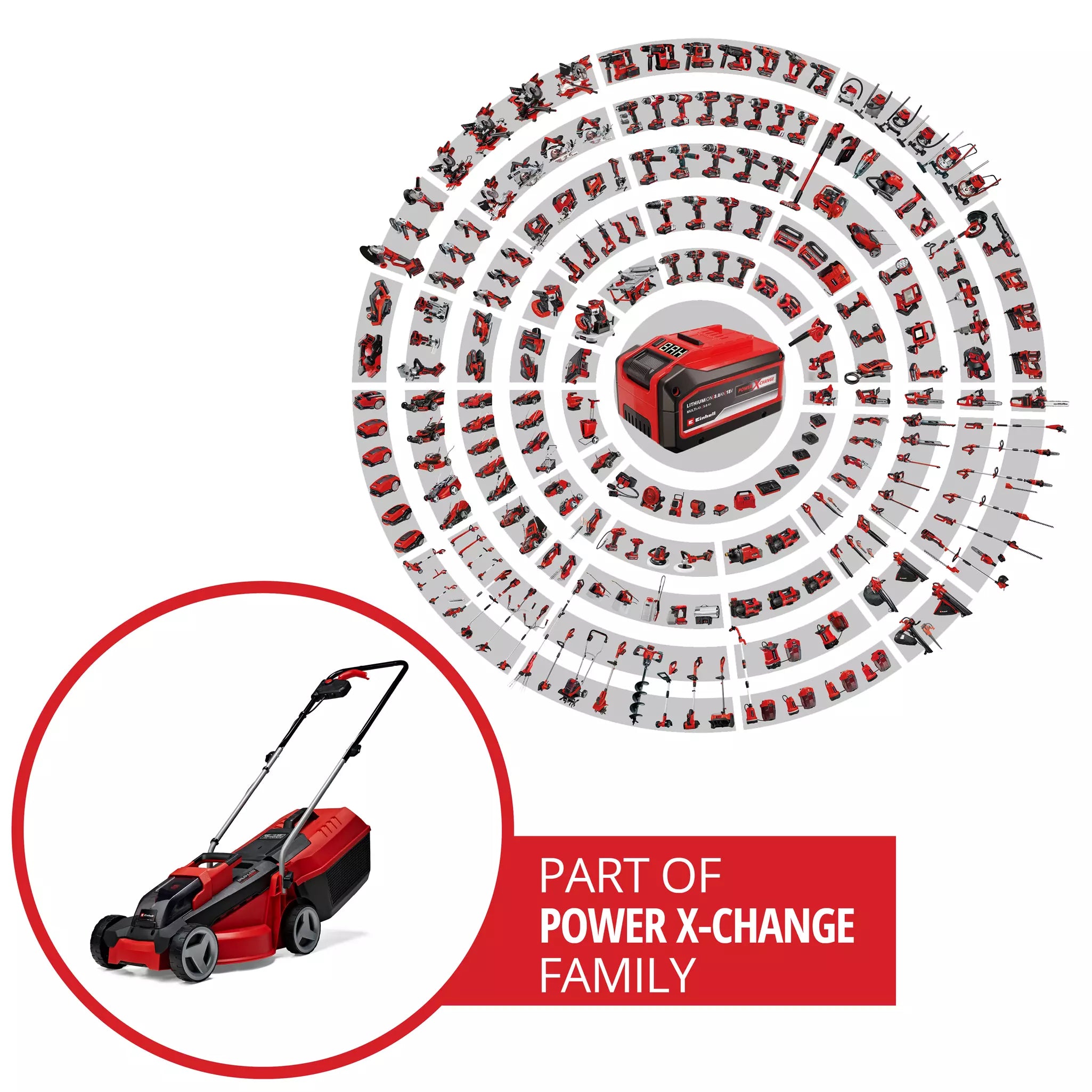 EINHELL GE-CM 18 Li Set (2x3,0Ah) Masina de tuns iarba cu acumulatori