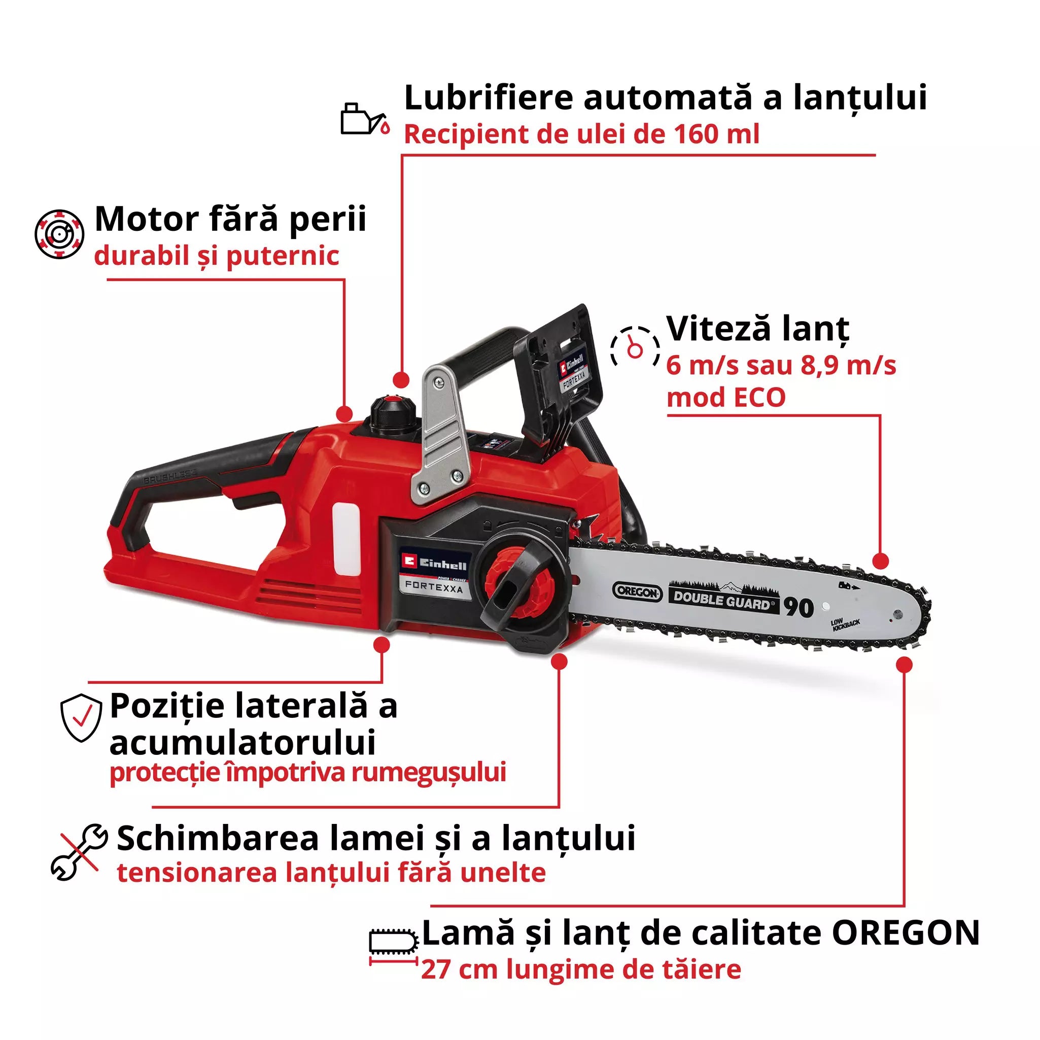 EINHELL FORTEXXA 18/30 Ferastrau fara fir