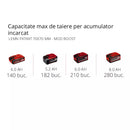 EINHELL FORTEXXA 18/30 + Starter Kit 18v 4.0Ah-3