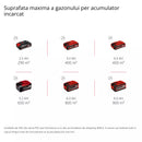 EINHELL GE-CM 36/37 Li-Solo Masina de tuns iarba fara fir-3