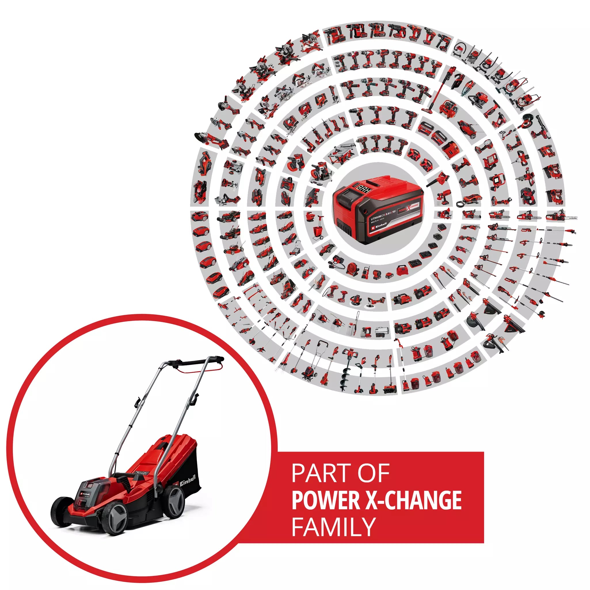 EINHELL GE-CM 18/33 Li-Solo Masina de tuns iarba fara fir
