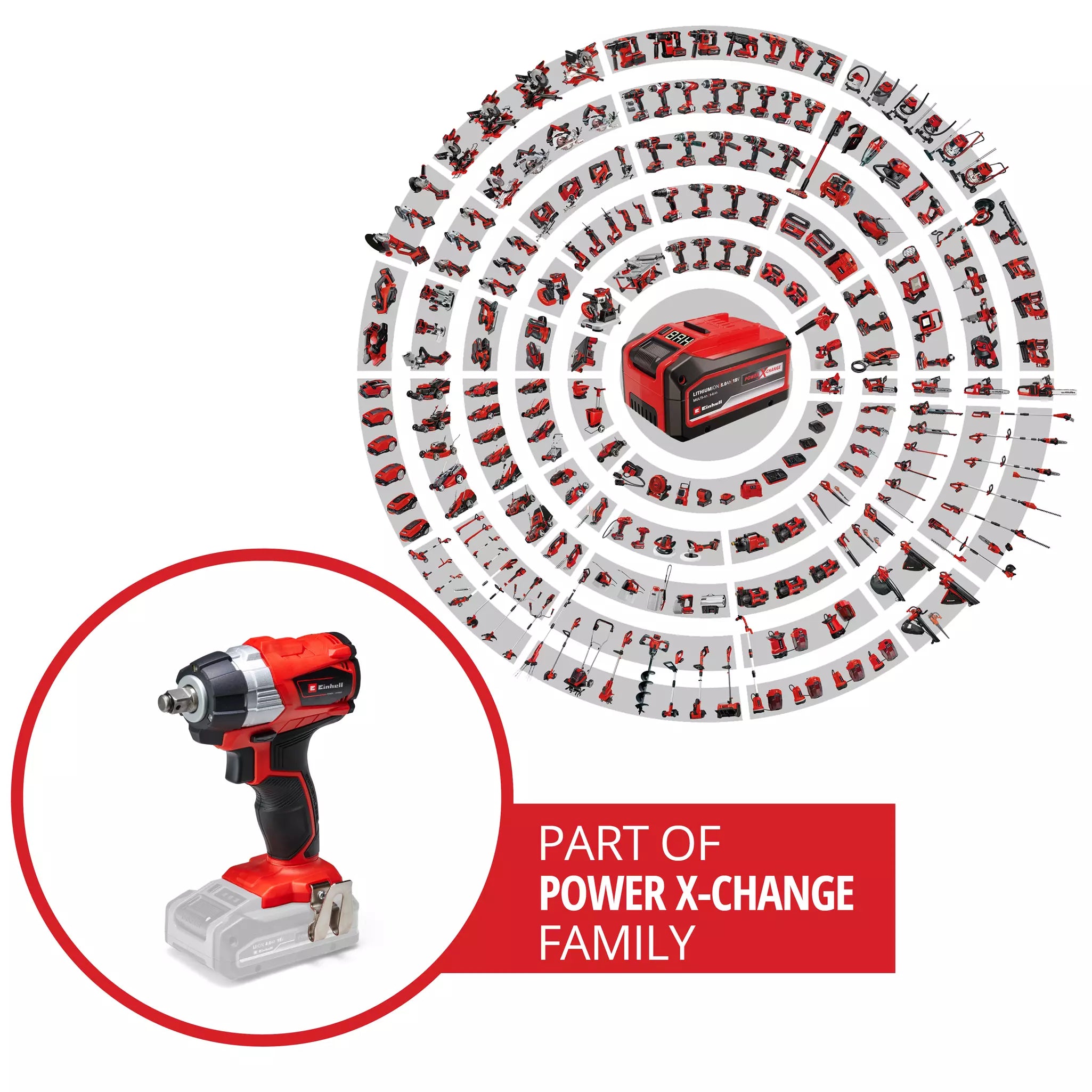 EINHELL TP-CW 18 Li Brushless  PROFESSIONAL Cheie cu impact fara cablu + Set 1 acumulator si incarcator, Li-Ion, 18 V, 2.5 Ah