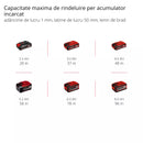 EINHELL TE-PL 18/82 Li - Solo Rindea fara fir ( Produs Fara acumulator si incarcator )-4